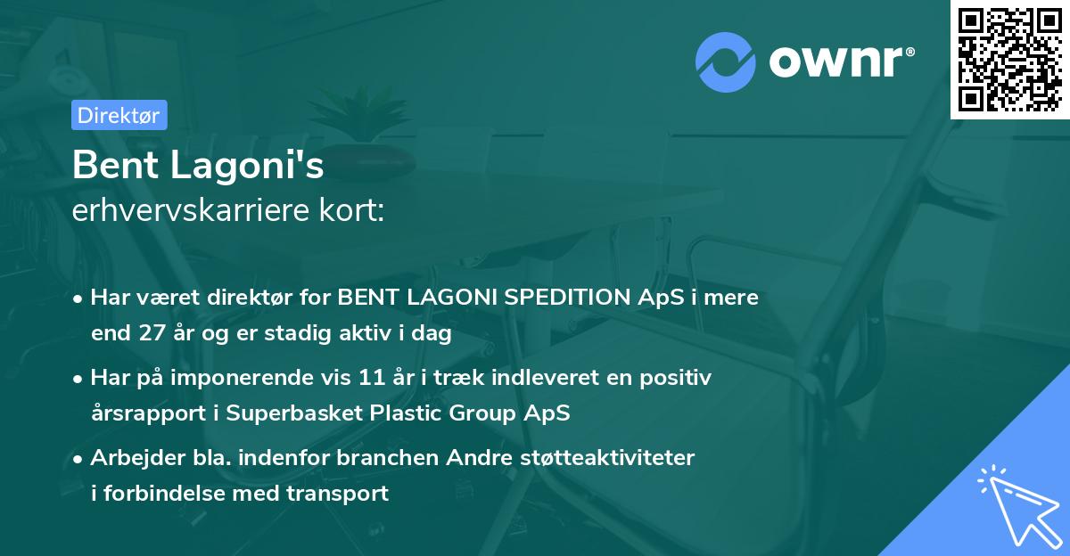 Bent Lagoni's erhvervskarriere kort