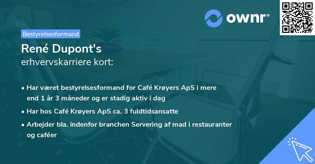 René Dupont's erhvervskarriere kort