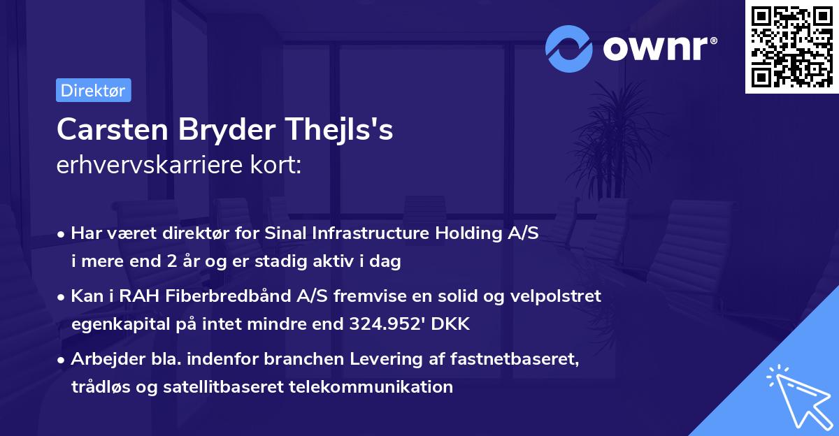 Carsten Bryder Thejls's erhvervskarriere kort