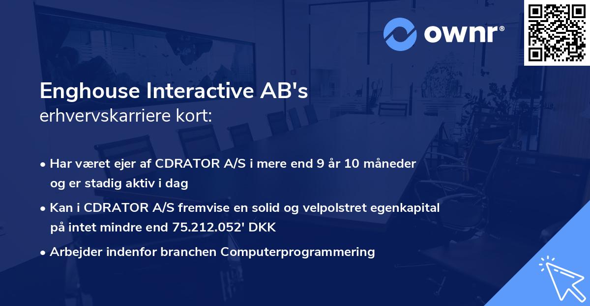 Enghouse Interactive AB's erhvervskarriere kort