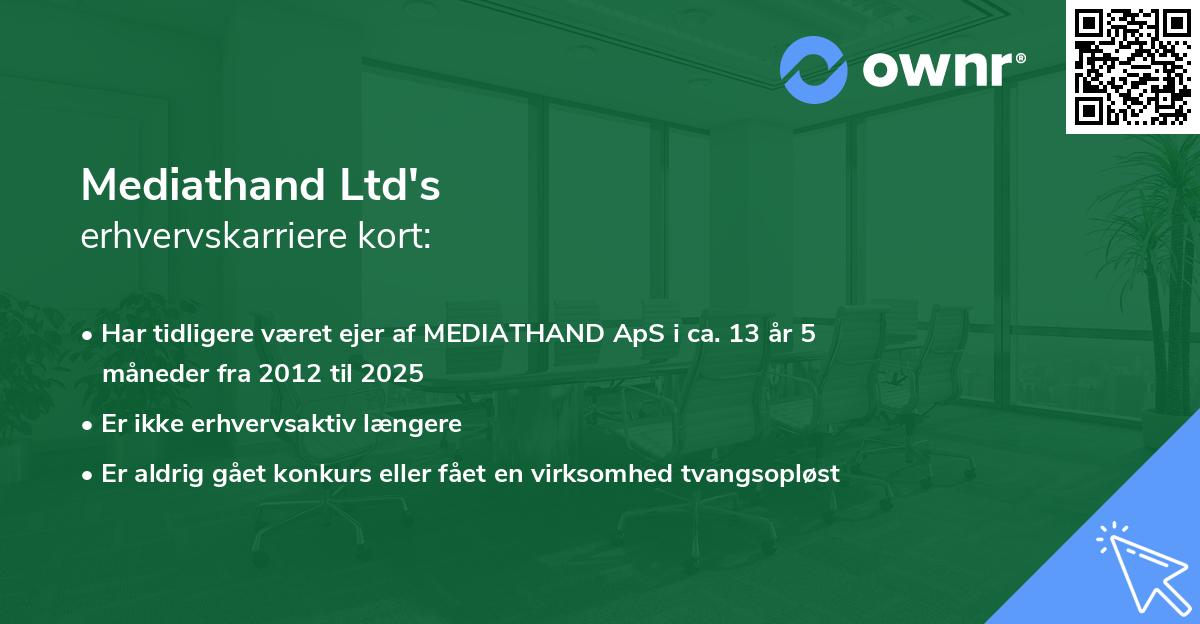 Mediathand Ltd's erhvervskarriere kort