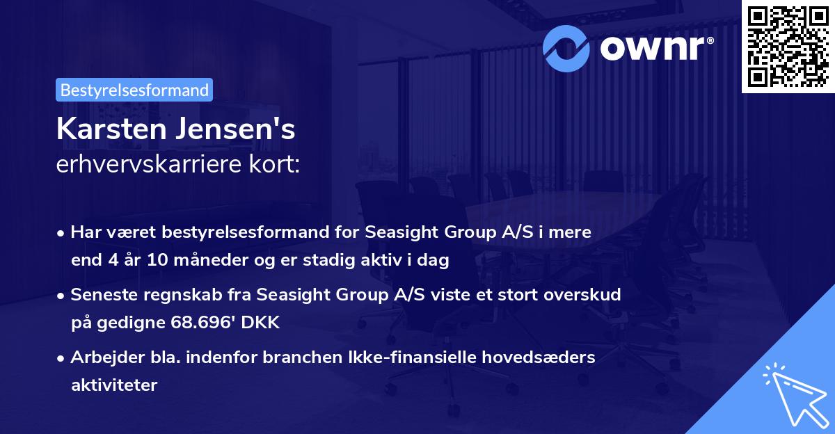 Karsten Jensen's erhvervskarriere kort