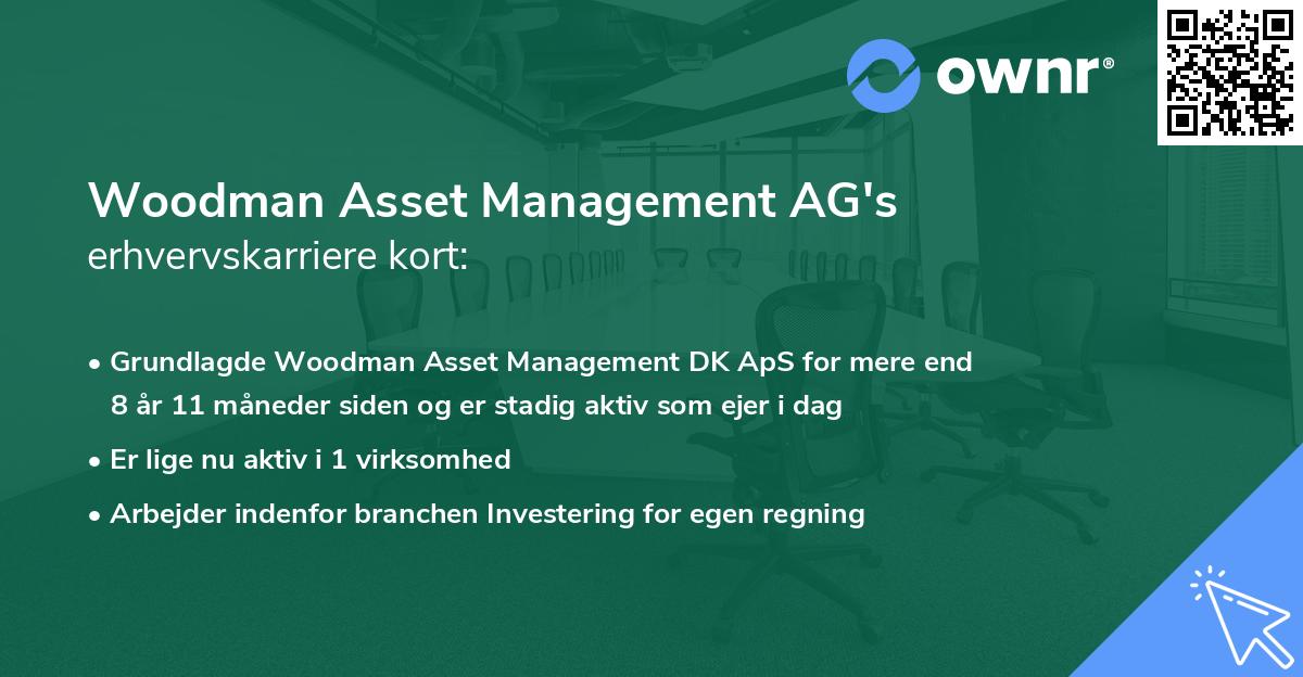 Woodman Asset Management AG's erhvervskarriere kort