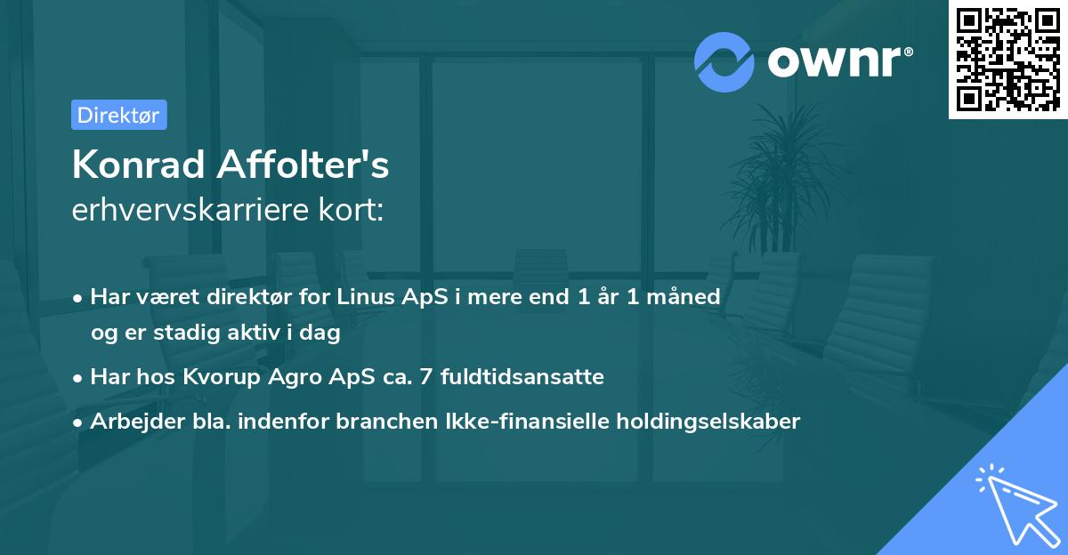 Konrad Affolter's erhvervskarriere kort