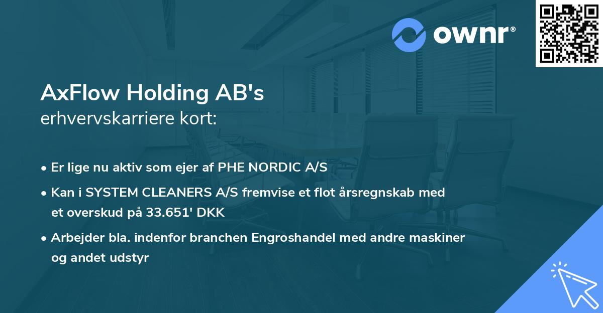 AxFlow Holding AB's erhvervskarriere kort