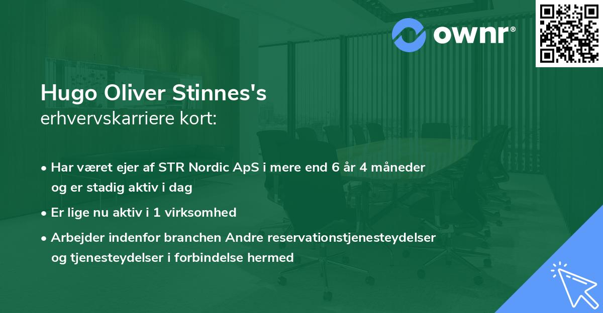 Hugo Oliver Stinnes's erhvervskarriere kort
