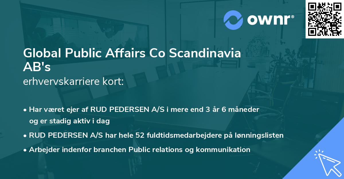 Global Public Affairs Co Scandinavia AB's erhvervskarriere kort