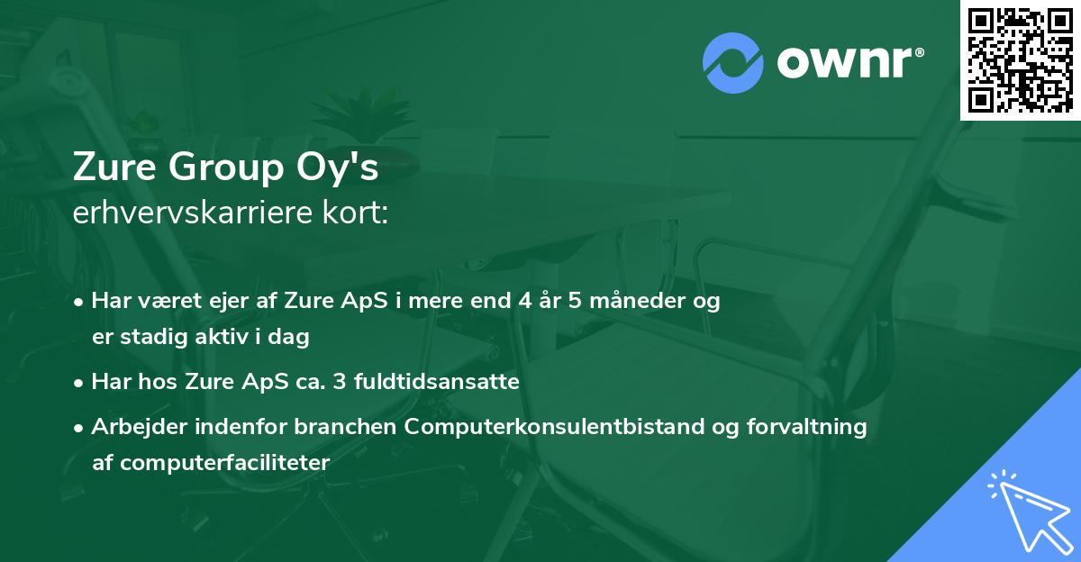 Zure Group Oy's erhvervskarriere kort