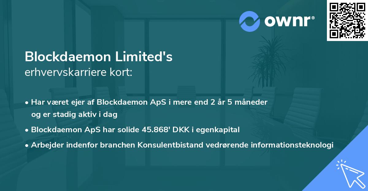 Blockdaemon Limited's erhvervskarriere kort