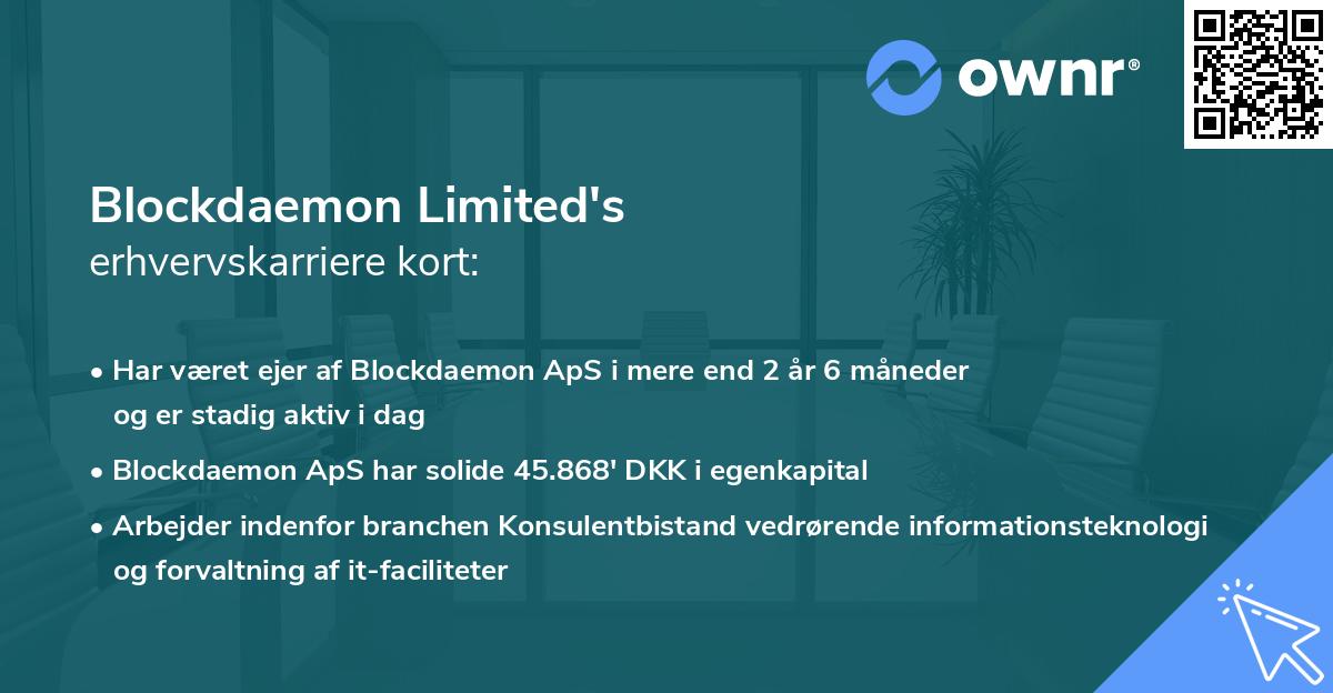 Blockdaemon Limited's erhvervskarriere kort