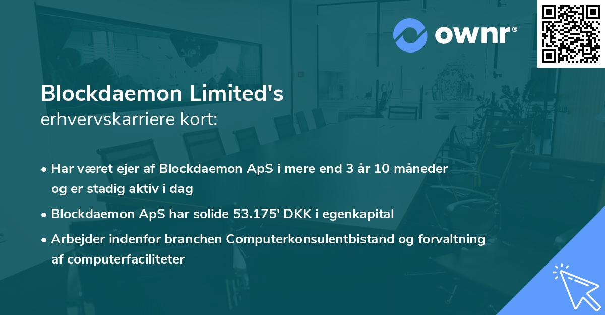 Blockdaemon Limited's erhvervskarriere kort