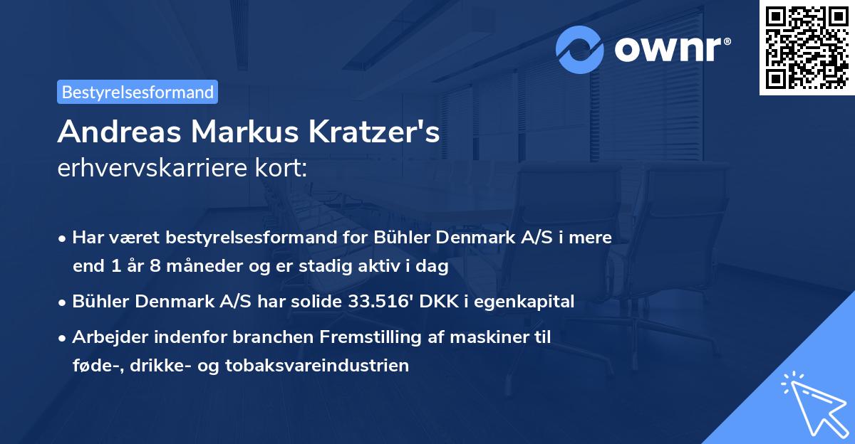 Andreas Markus Kratzer's erhvervskarriere kort