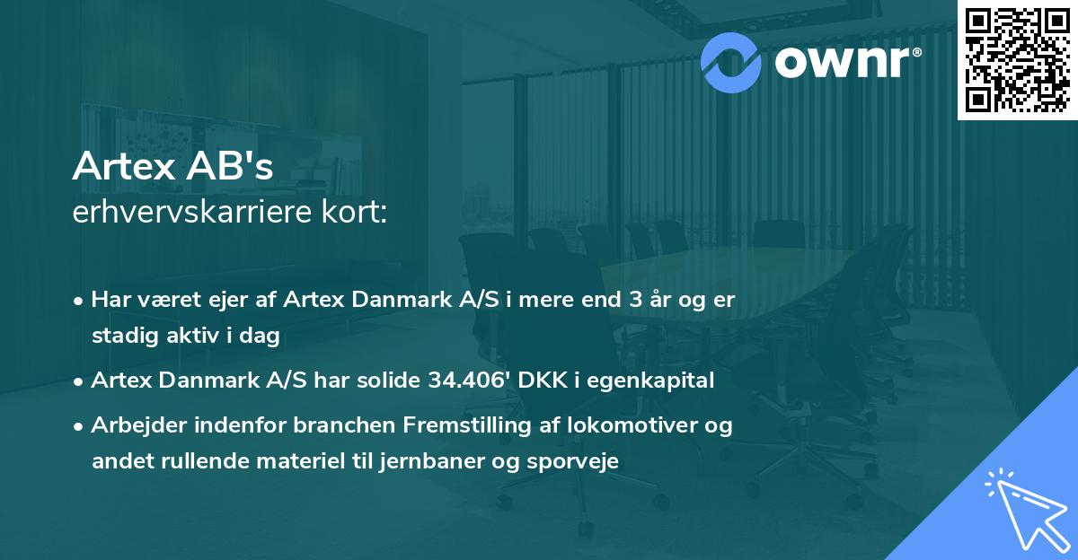 Artex AB's erhvervskarriere kort
