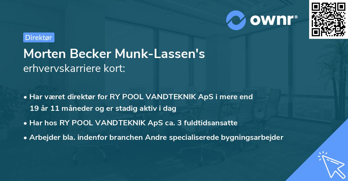 Morten Becker Munk-Lassen's erhvervskarriere kort
