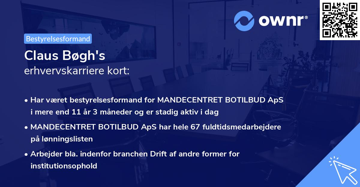 Claus Bøgh's erhvervskarriere kort