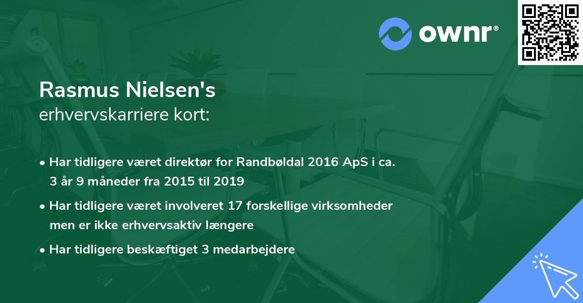 Rasmus Nielsen's erhvervskarriere kort