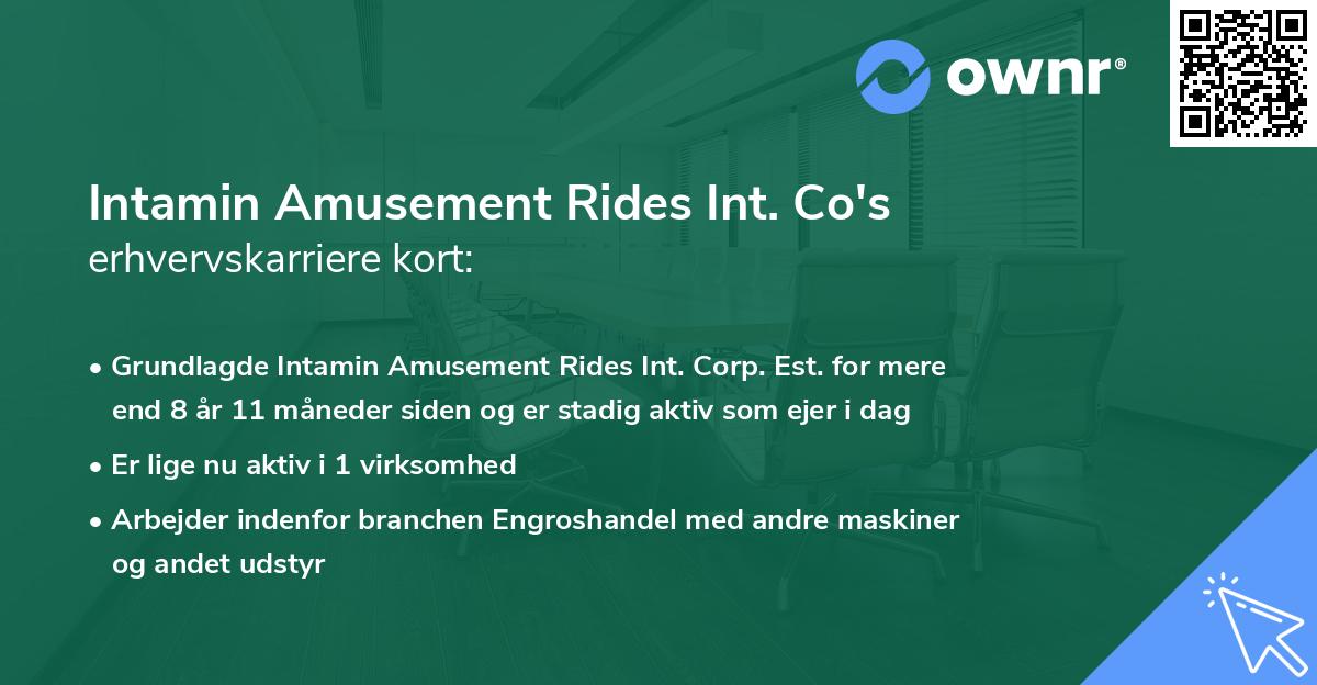 Intamin Amusement Rides Int. Co's erhvervskarriere kort