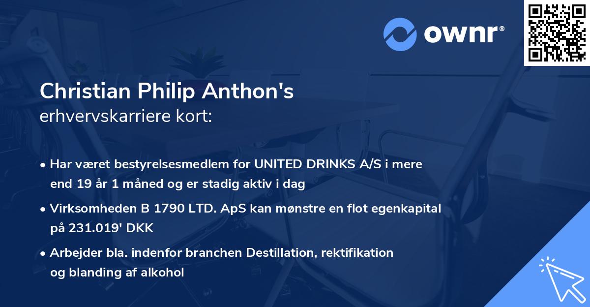 Christian Philip Anthon's erhvervskarriere kort
