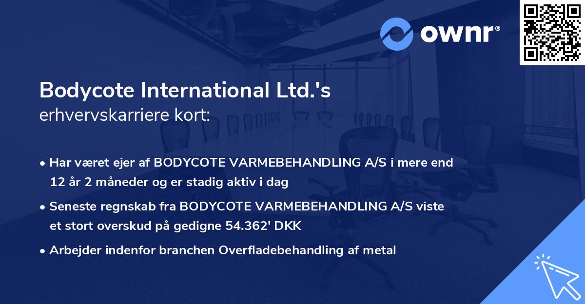 Bodycote International Ltd.'s erhvervskarriere kort