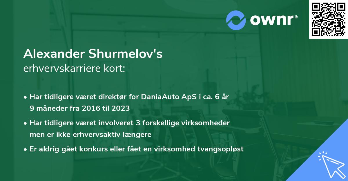 Alexander Shurmelov's erhvervskarriere kort