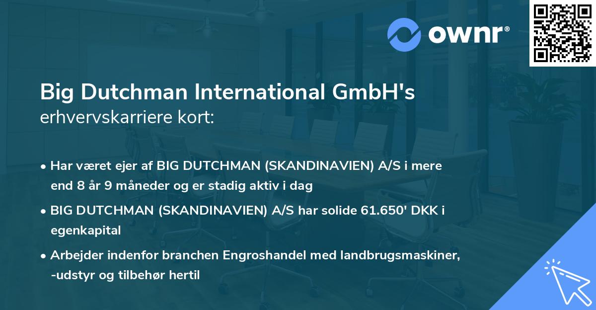 Big Dutchman International GmbH's erhvervskarriere kort