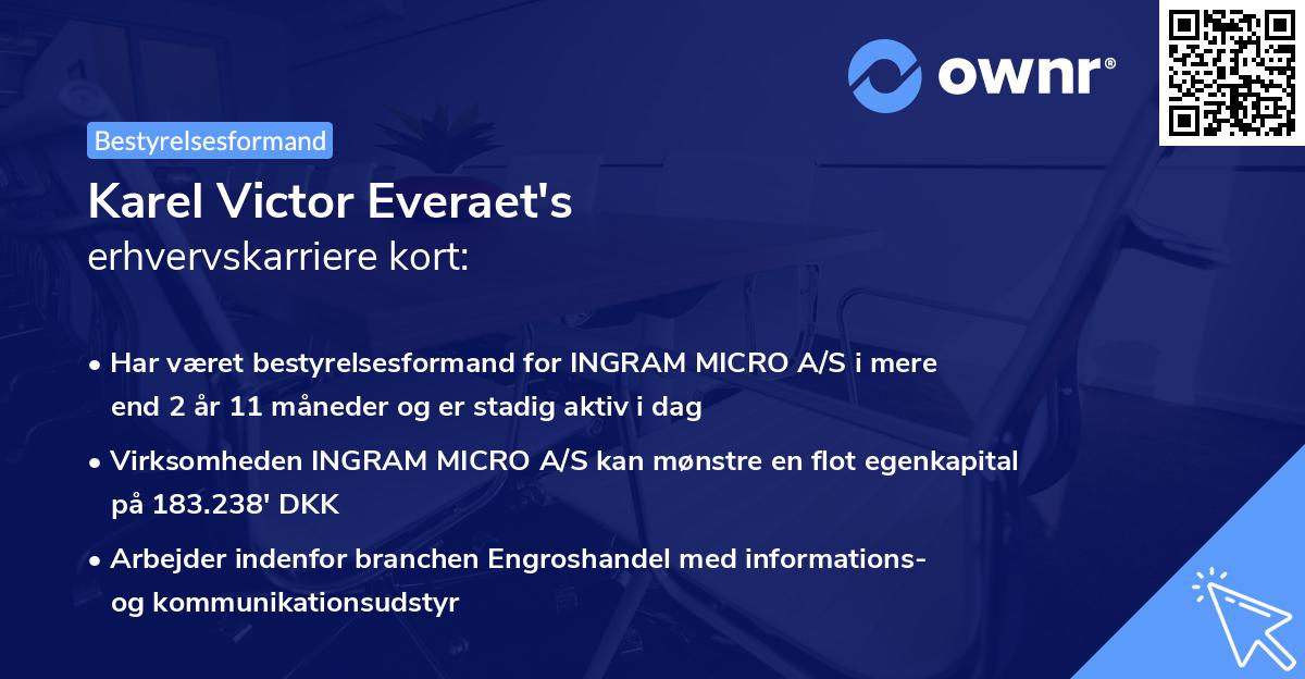 Karel Victor Everaet's erhvervskarriere kort