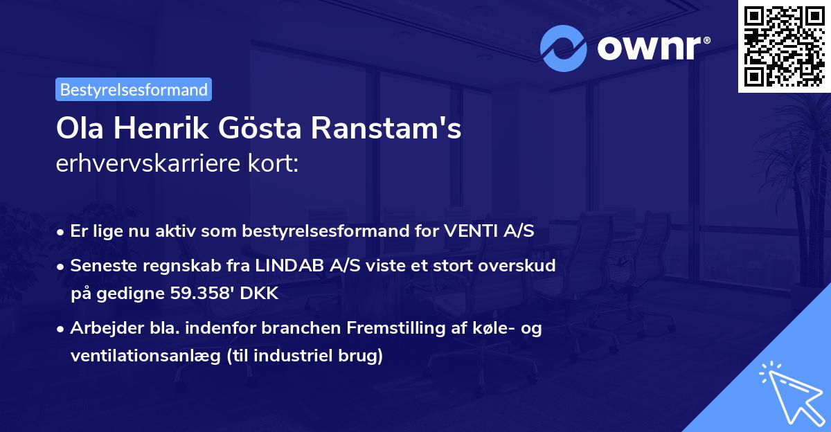 Ola Henrik Gösta Ranstam's erhvervskarriere kort