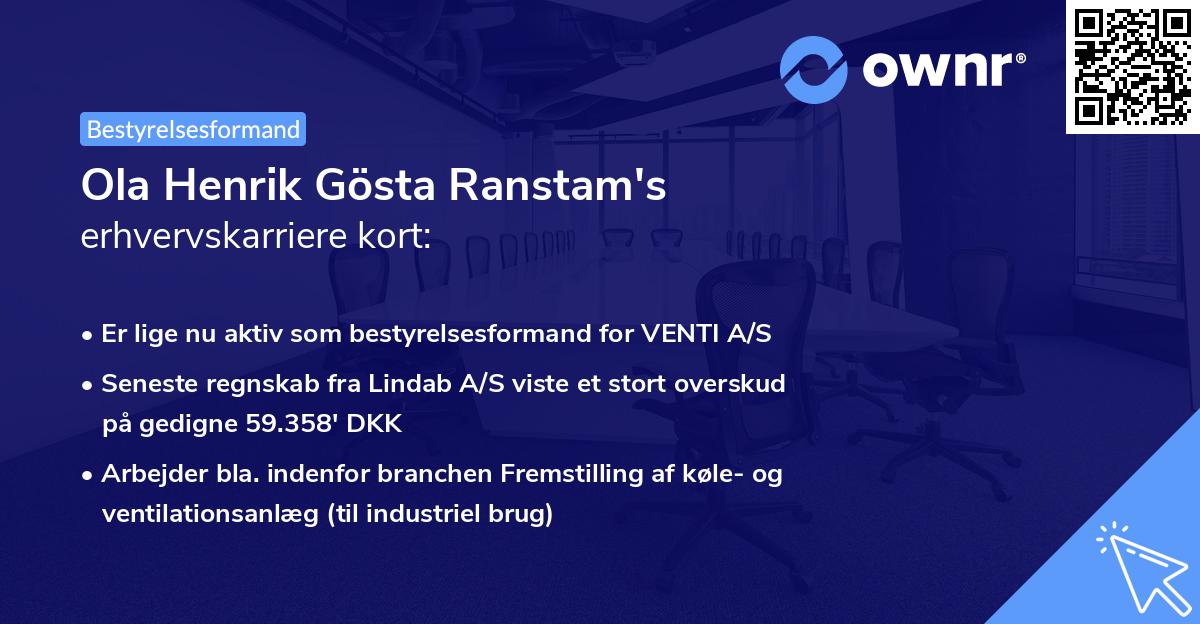 Ola Henrik Gösta Ranstam's erhvervskarriere kort