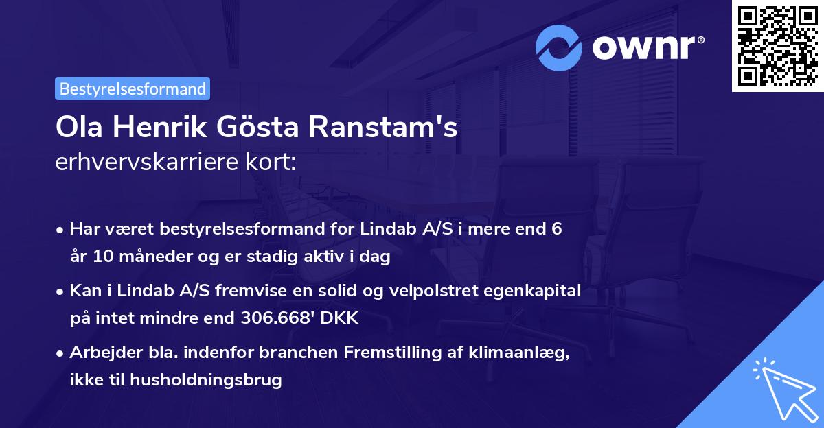 Ola Henrik Gösta Ranstam's erhvervskarriere kort