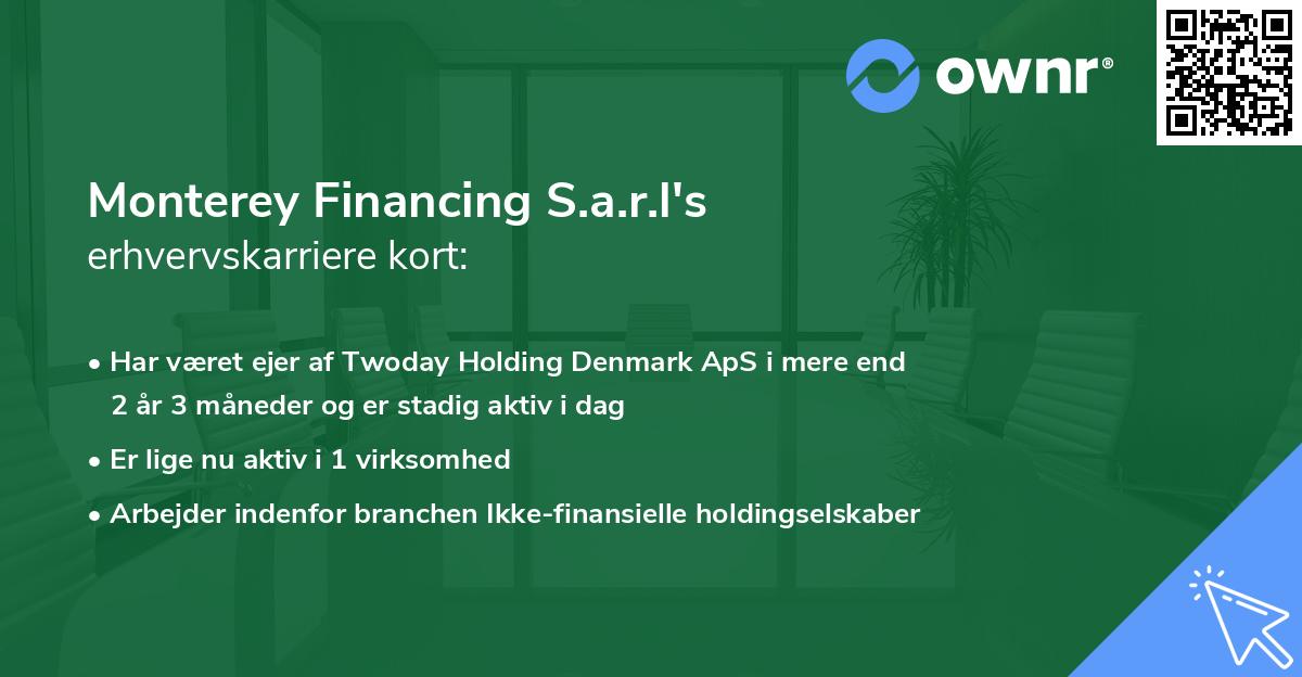 Monterey Financing S.a.r.l's erhvervskarriere kort