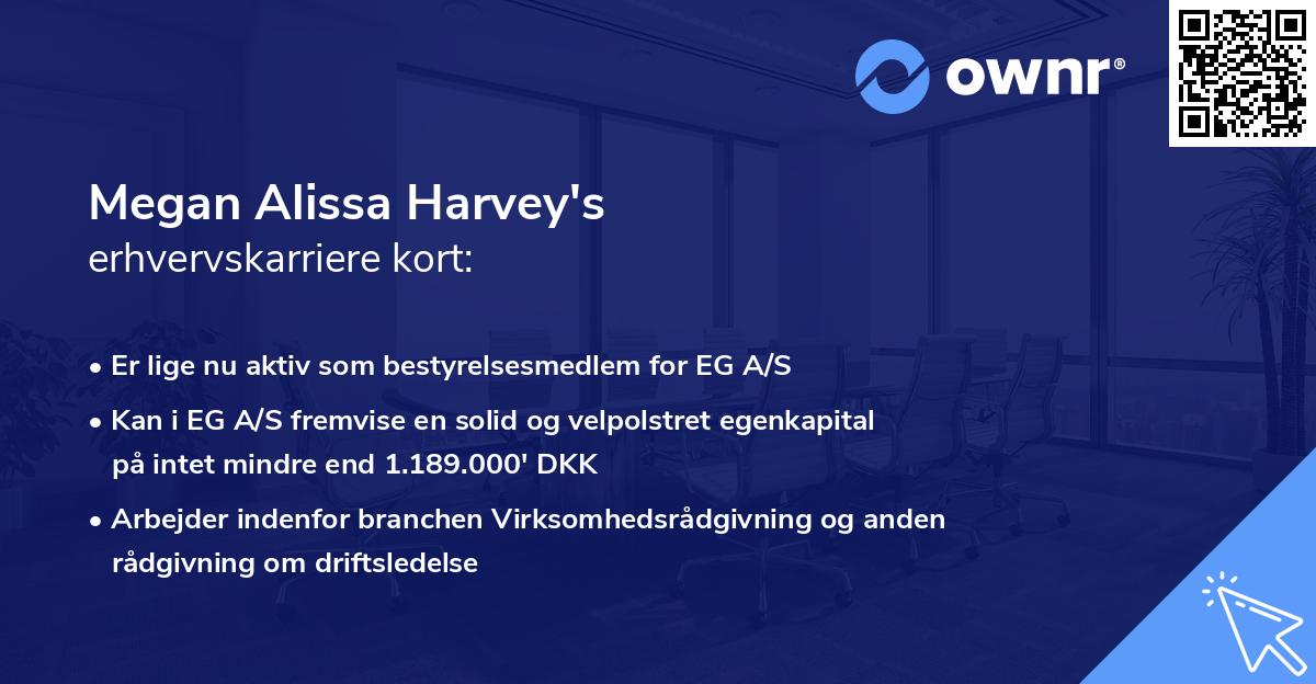 Megan Alissa Harvey's erhvervskarriere kort