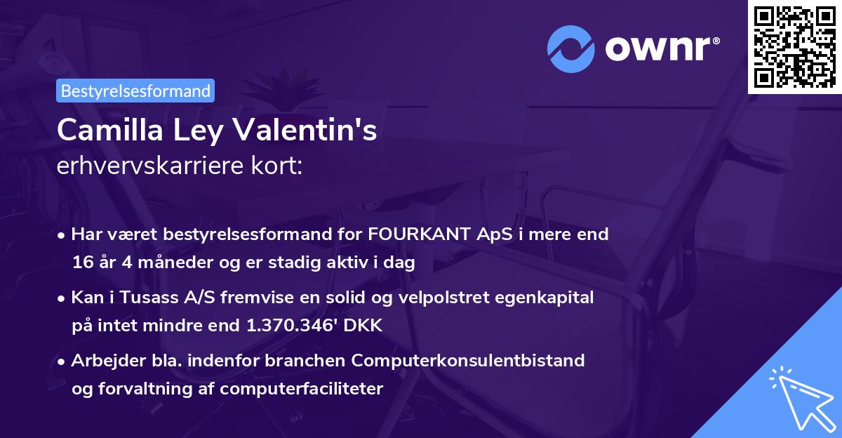Camilla Ley Valentin's erhvervskarriere kort