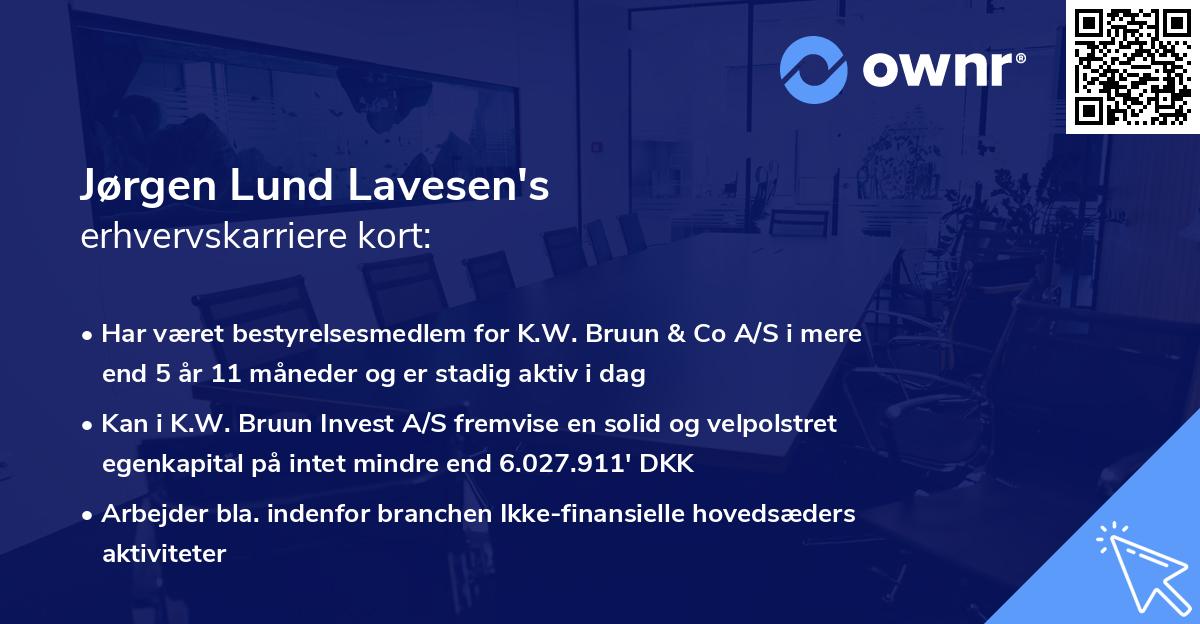 Jørgen Lund Lavesen's erhvervskarriere kort