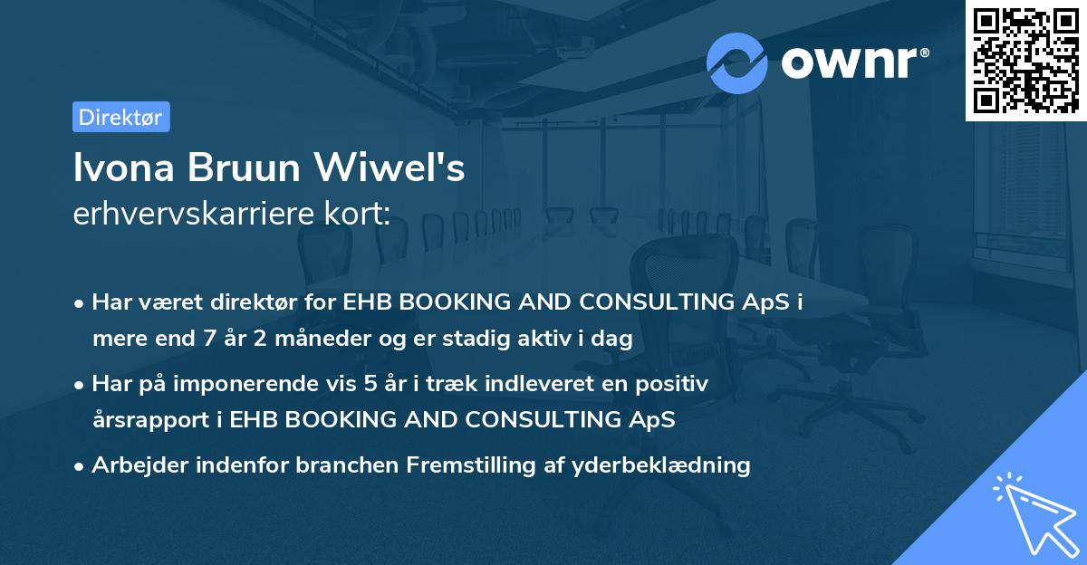 Ivona Bruun Wiwel's erhvervskarriere kort