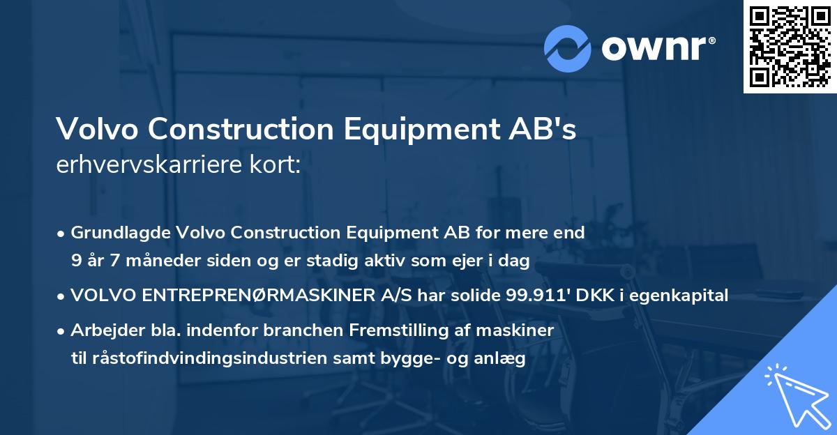 Volvo Construction Equipment AB's erhvervskarriere kort