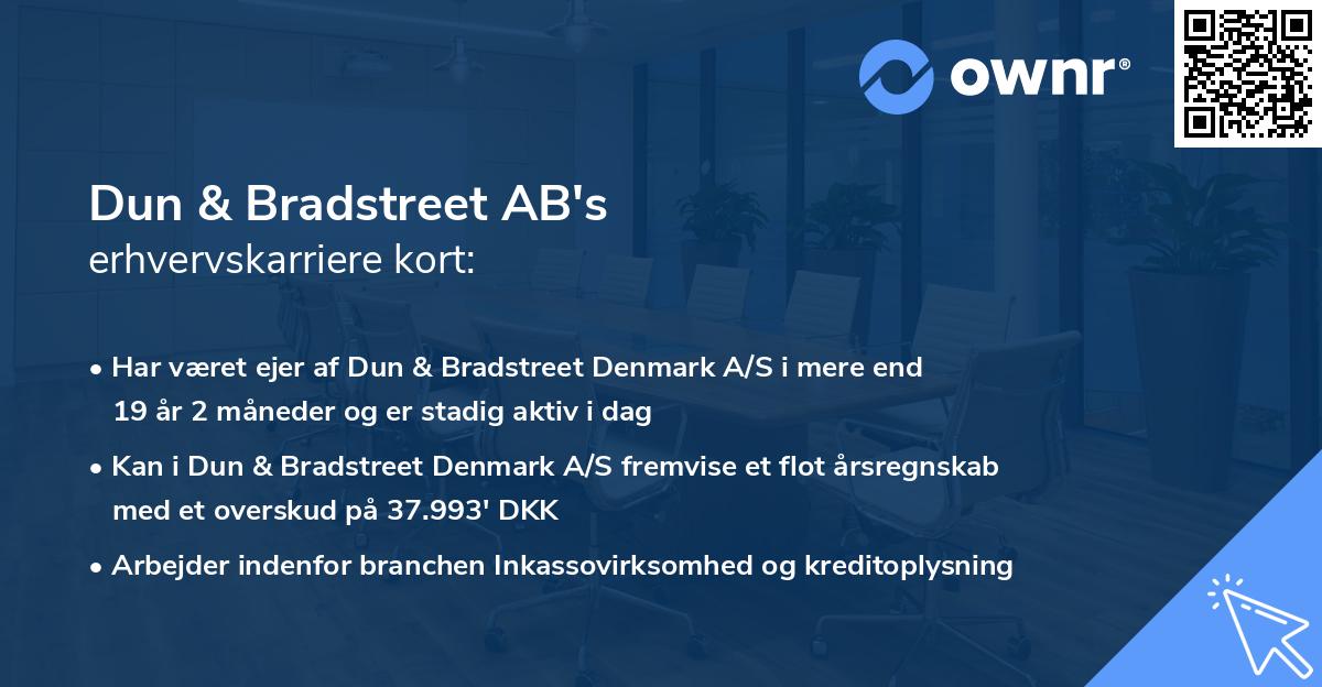 Dun & Bradstreet AB's erhvervskarriere kort