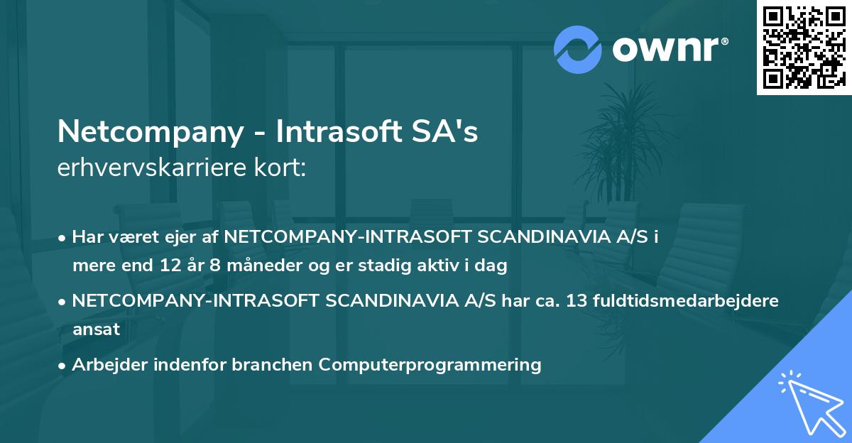 Netcompany - Intrasoft SA's erhvervskarriere kort