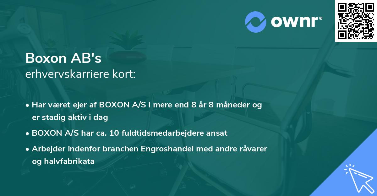 Boxon AB's erhvervskarriere kort