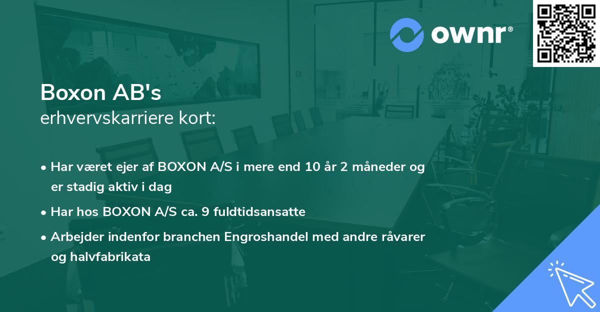 Boxon AB's erhvervskarriere kort