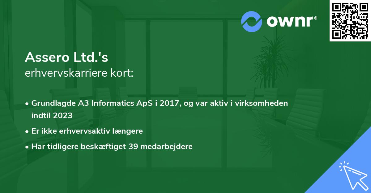 Assero Ltd.'s erhvervskarriere kort