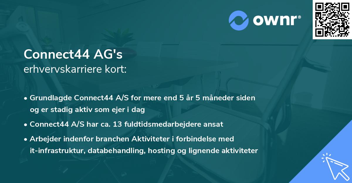 Connect44 AG's erhvervskarriere kort