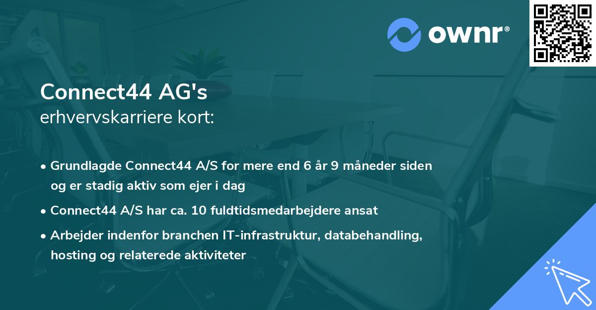 Connect44 AG's erhvervskarriere kort