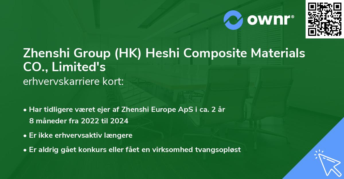 Zhenshi Group (HK) Heshi Composite Materials CO., Limited's erhvervskarriere kort