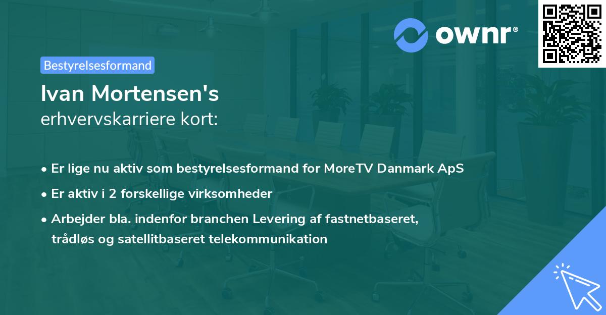 Ivan Mortensen's erhvervskarriere kort