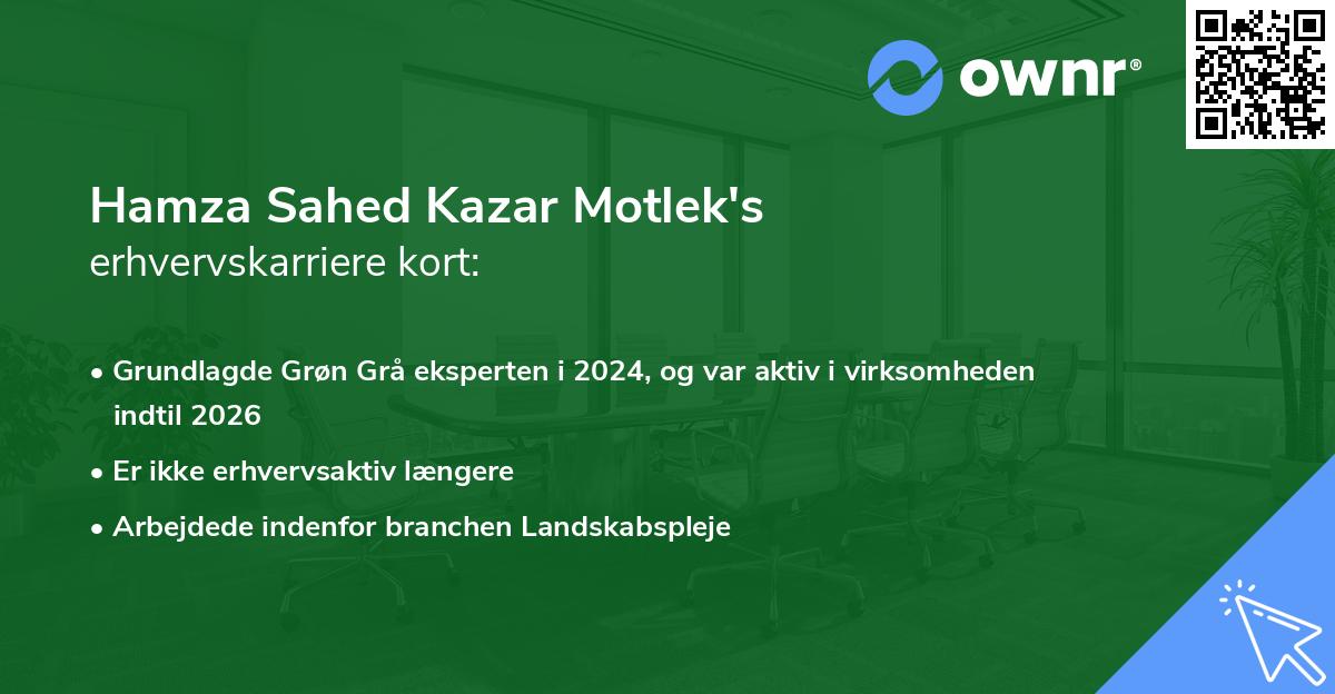 Hamza Sahed Kazar Motlek's erhvervskarriere kort