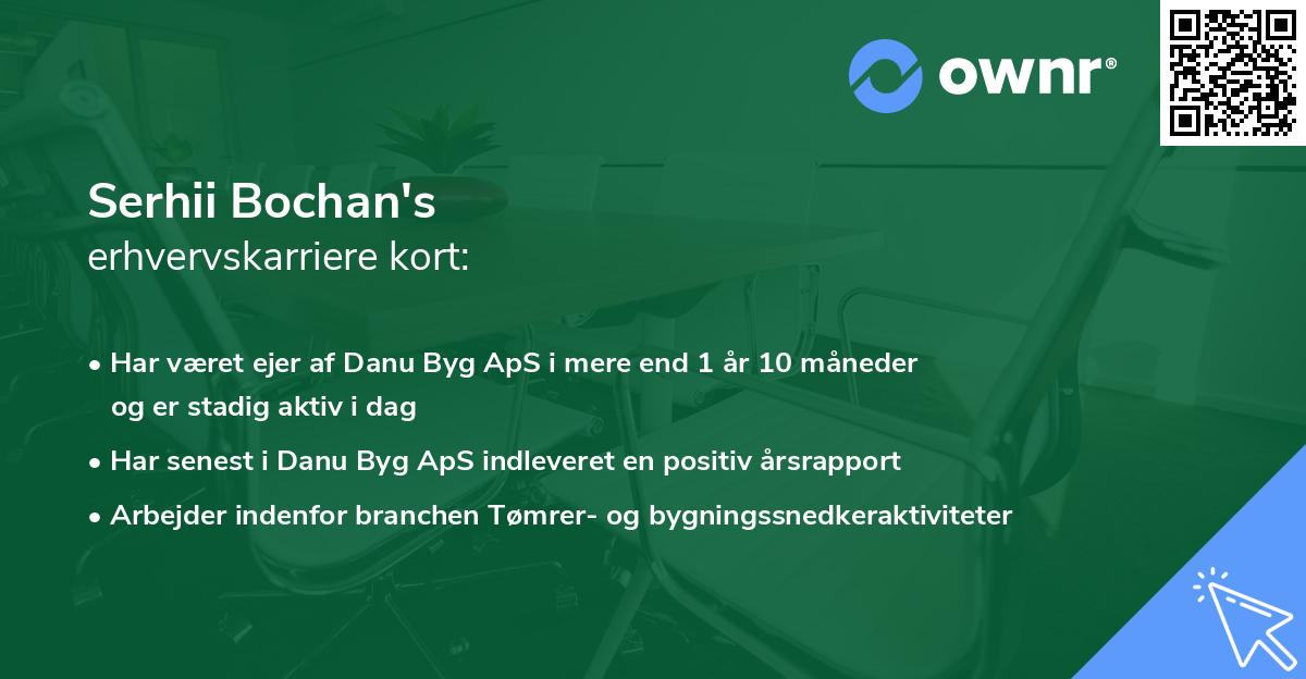 Serhii Bochan's erhvervskarriere kort