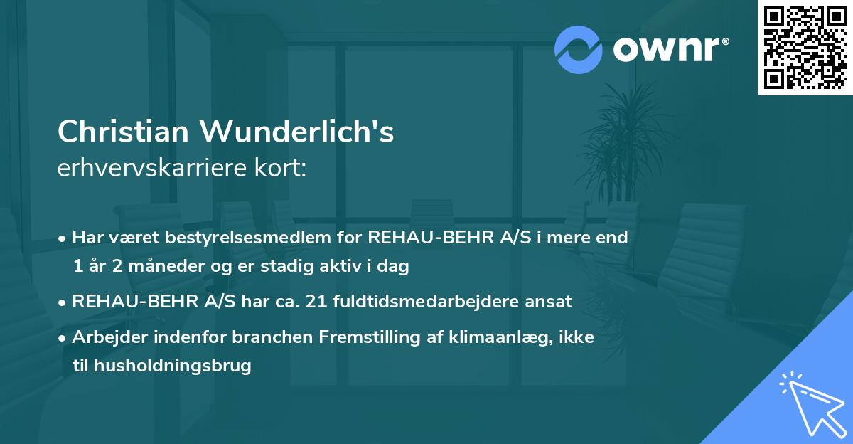 Christian Wunderlich's erhvervskarriere kort