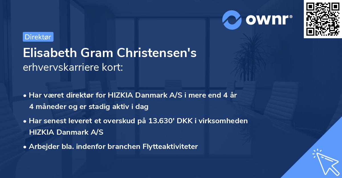 Elisabeth Gram Christensen's erhvervskarriere kort