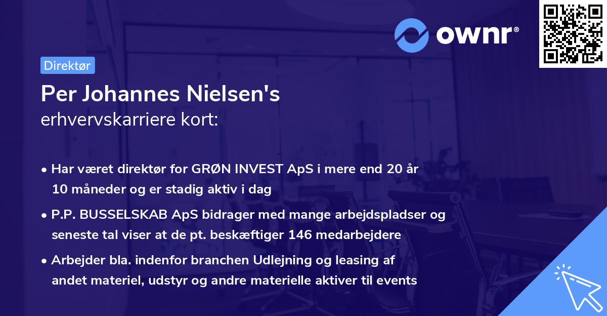 Per Johannes Nielsen's erhvervskarriere kort
