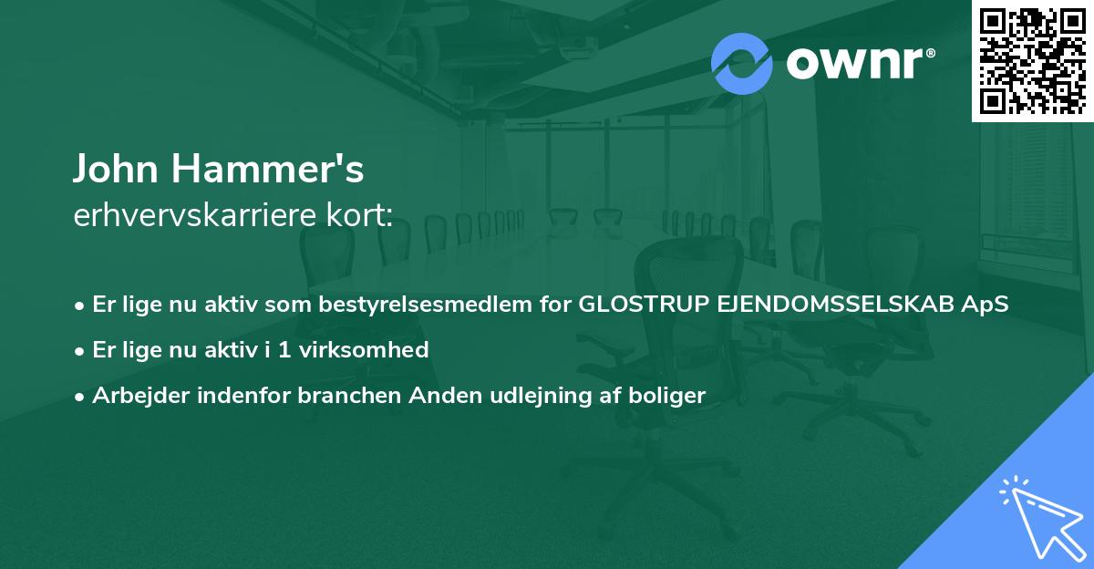 John Hammer's erhvervskarriere kort